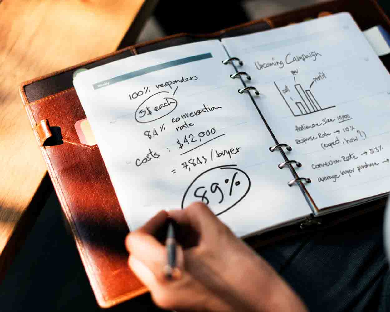 Cost Transformation A Journey Not A Destination The Northridge Group